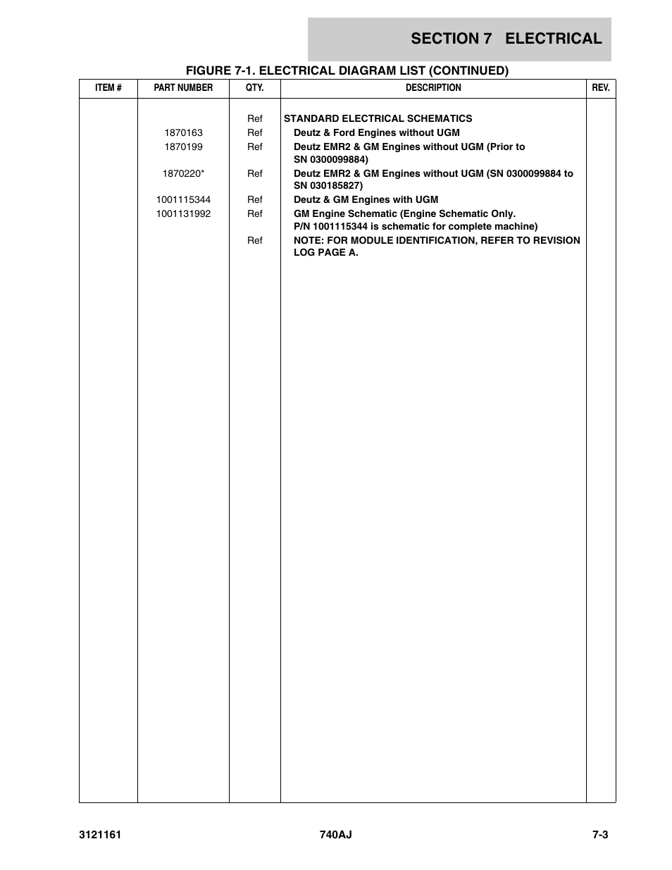 JLG 740AJ Parts Manual User Manual | Page 259 / 326