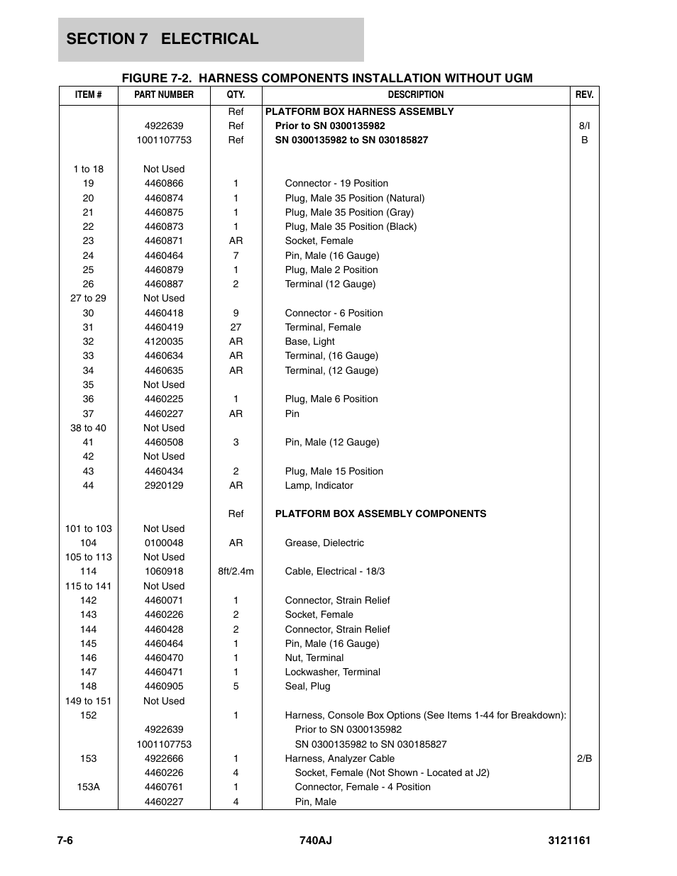 JLG 740AJ Parts Manual User Manual | Page 262 / 326