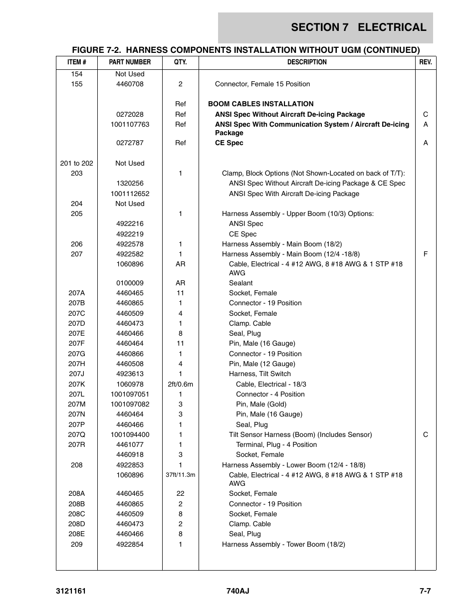 JLG 740AJ Parts Manual User Manual | Page 263 / 326