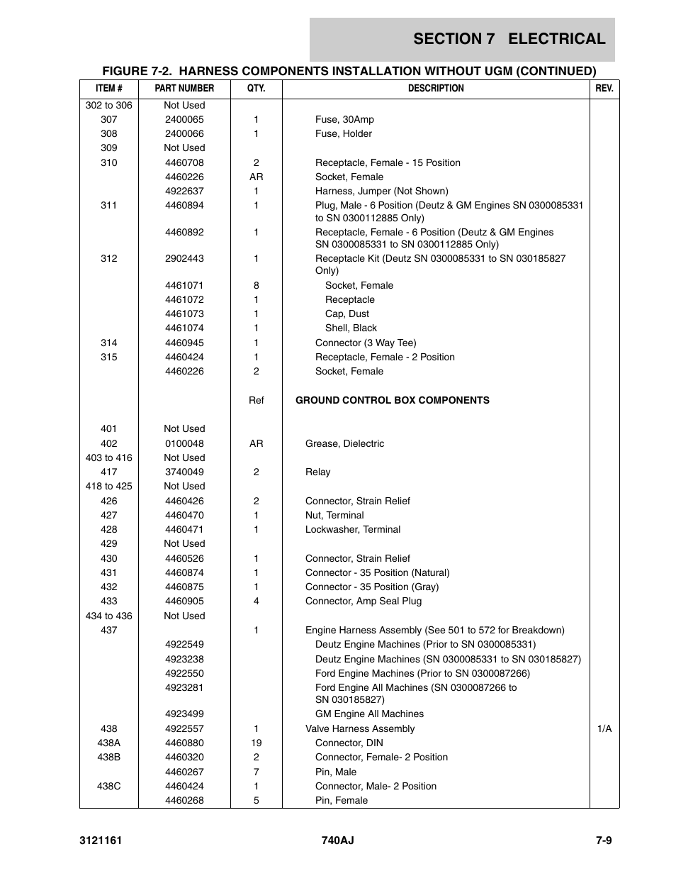 JLG 740AJ Parts Manual User Manual | Page 265 / 326