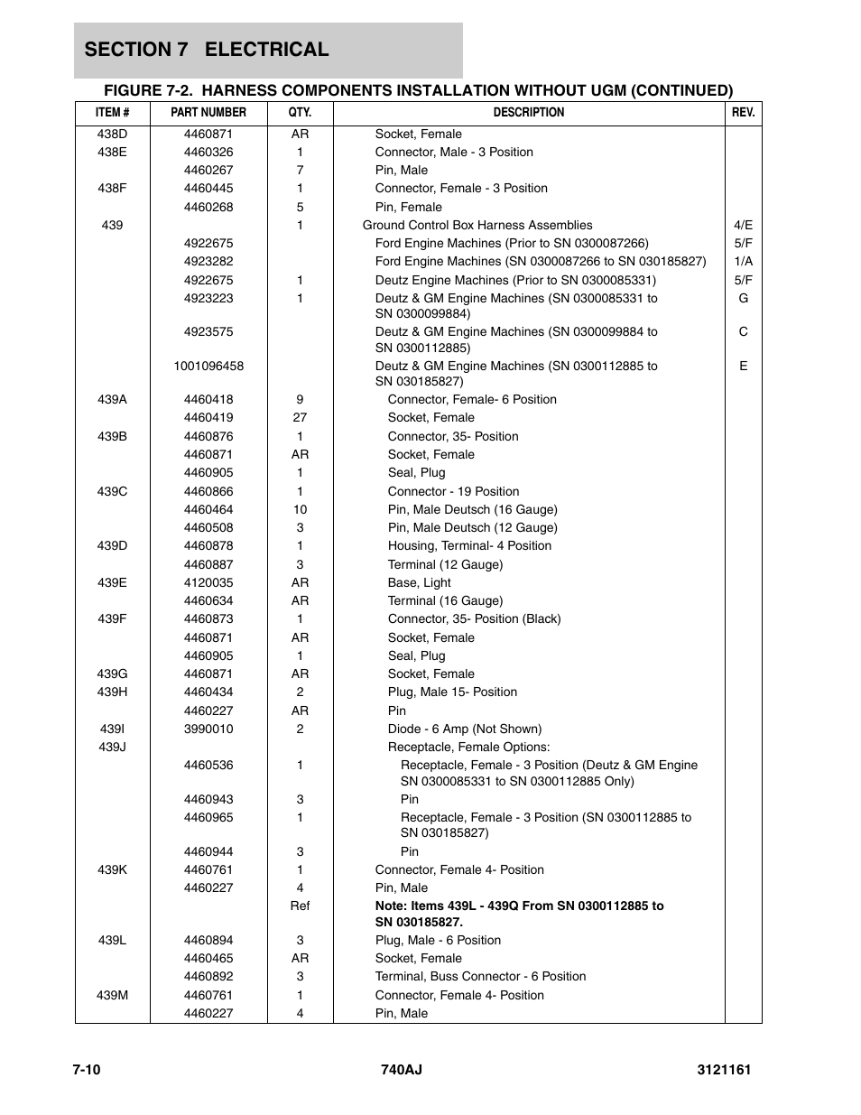 JLG 740AJ Parts Manual User Manual | Page 266 / 326