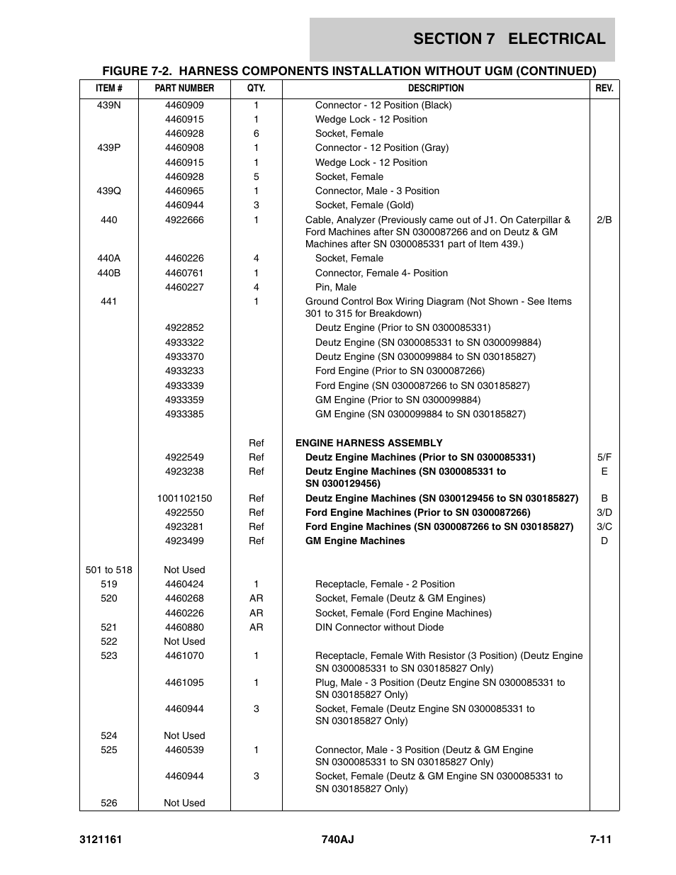 JLG 740AJ Parts Manual User Manual | Page 267 / 326