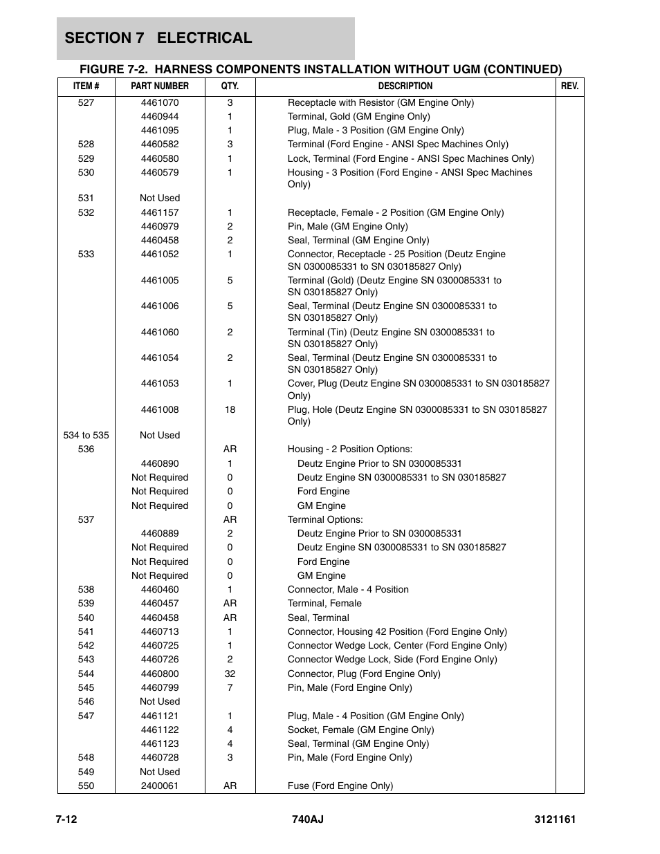 JLG 740AJ Parts Manual User Manual | Page 268 / 326