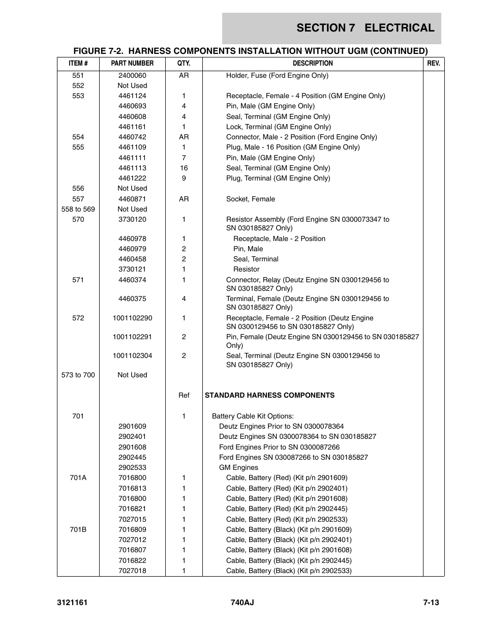 JLG 740AJ Parts Manual User Manual | Page 269 / 326