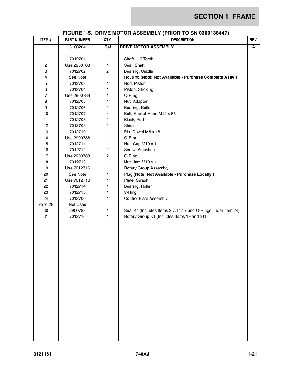 JLG 740AJ Parts Manual User Manual | Page 27 / 326