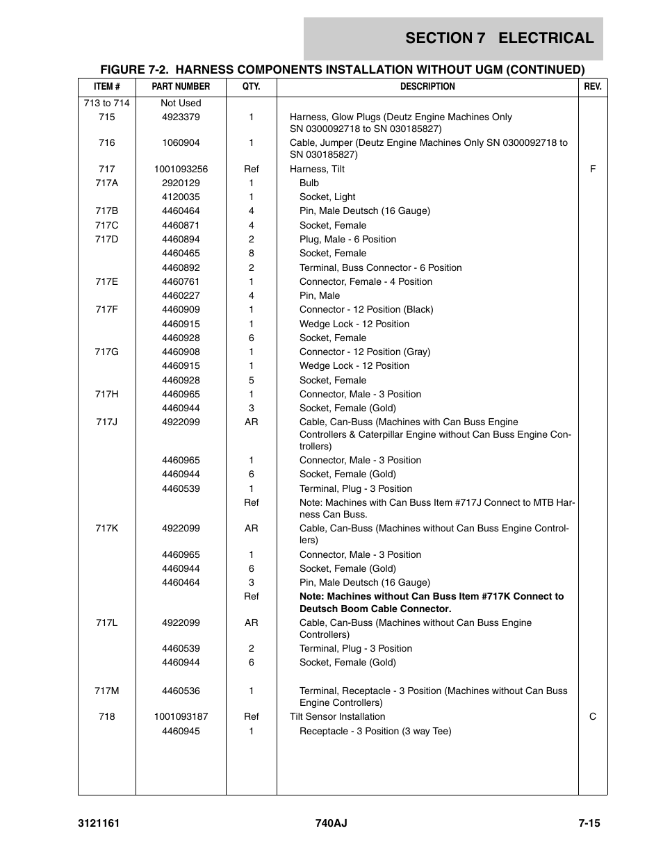 JLG 740AJ Parts Manual User Manual | Page 271 / 326