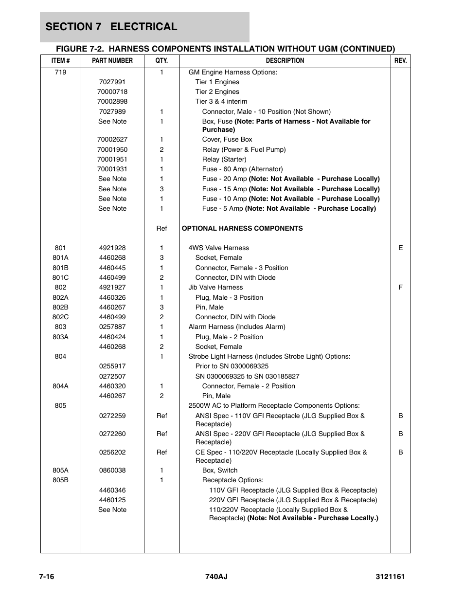 JLG 740AJ Parts Manual User Manual | Page 272 / 326