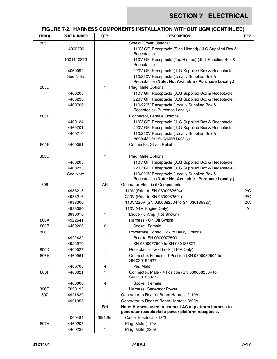 JLG 740AJ Parts Manual User Manual | Page 273 / 326