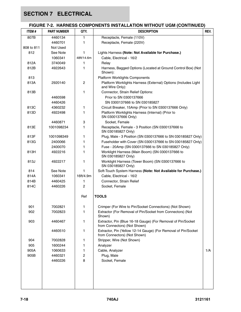 JLG 740AJ Parts Manual User Manual | Page 274 / 326