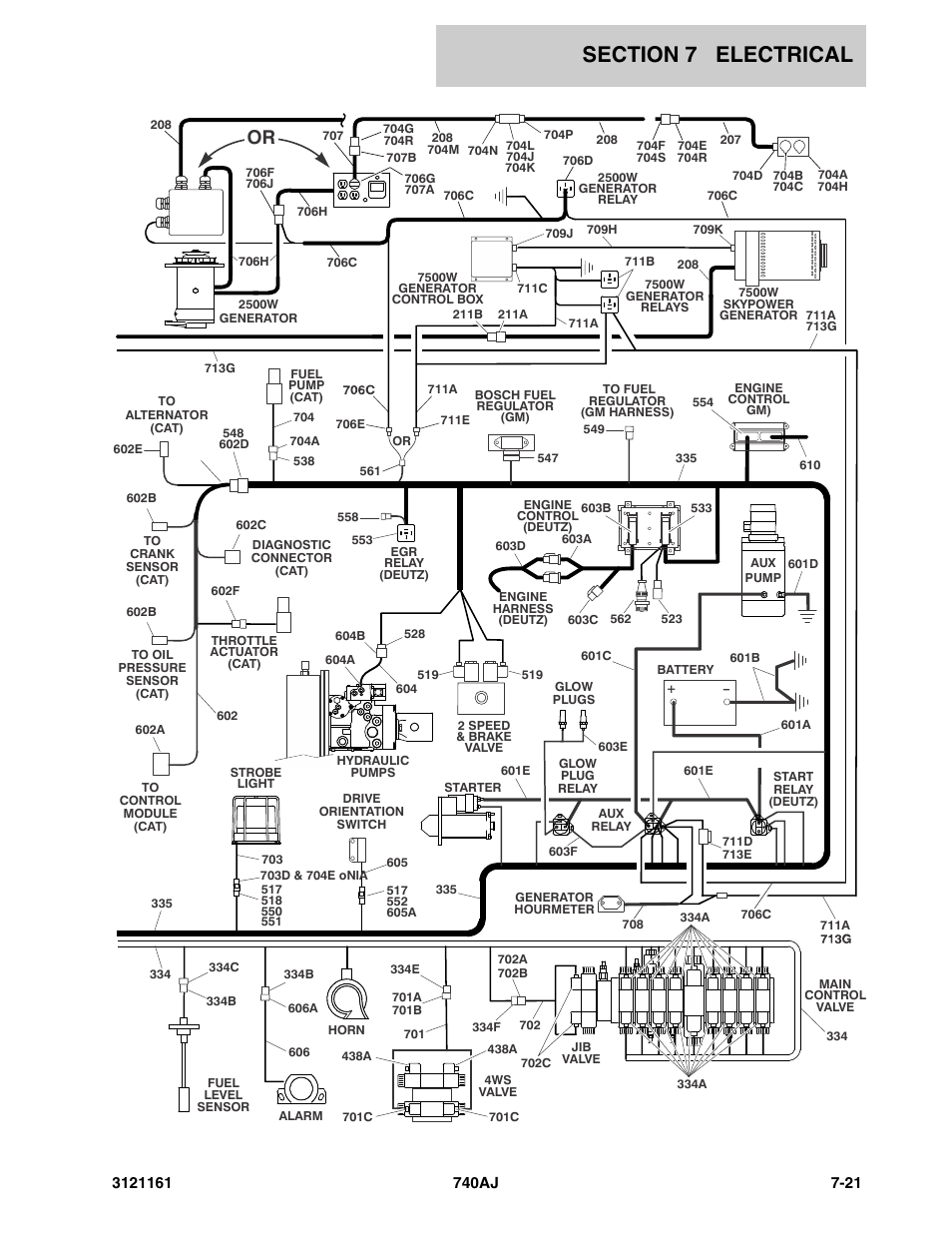 JLG 740AJ Parts Manual User Manual | Page 277 / 326