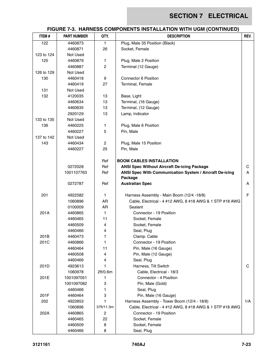 JLG 740AJ Parts Manual User Manual | Page 279 / 326