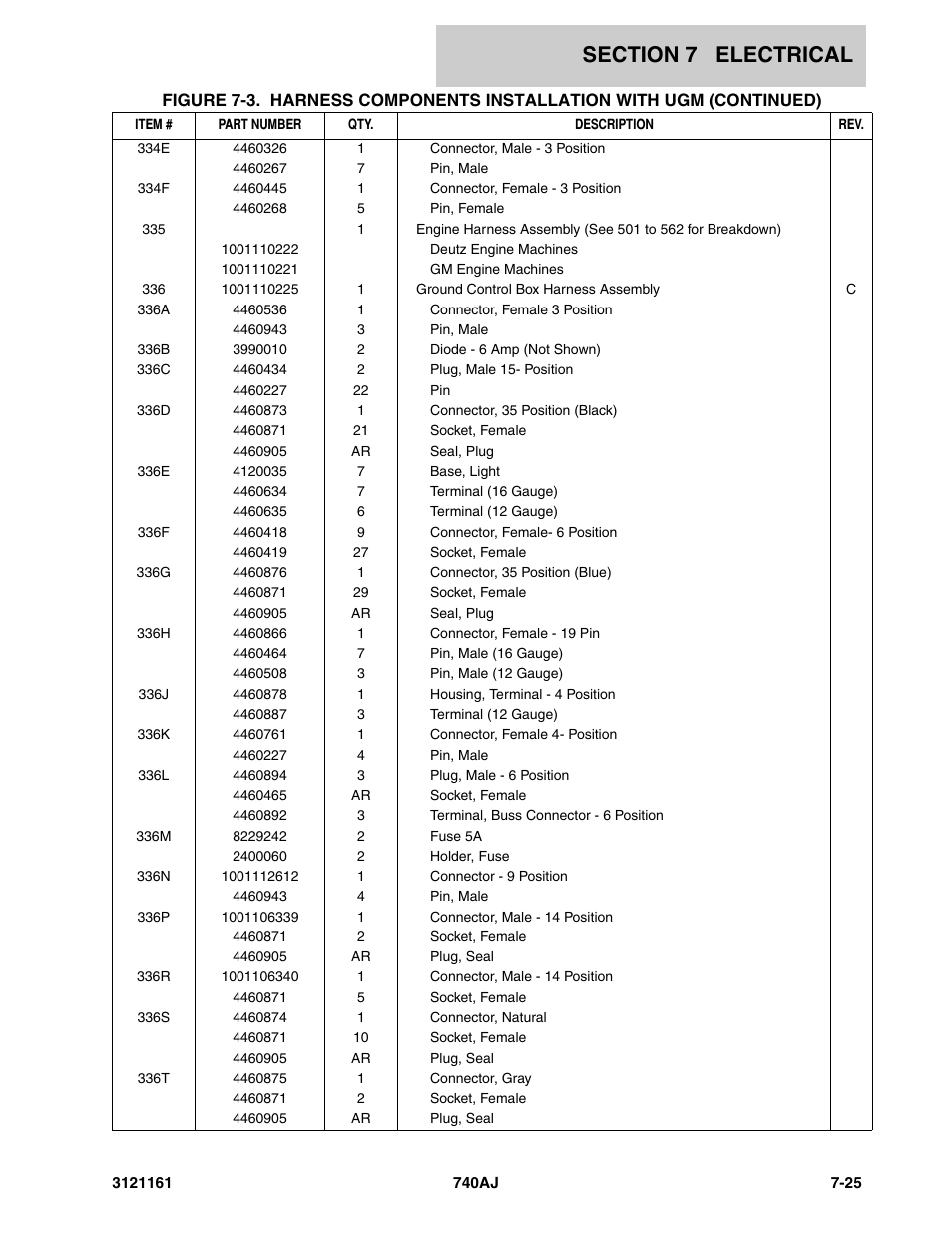 JLG 740AJ Parts Manual User Manual | Page 281 / 326