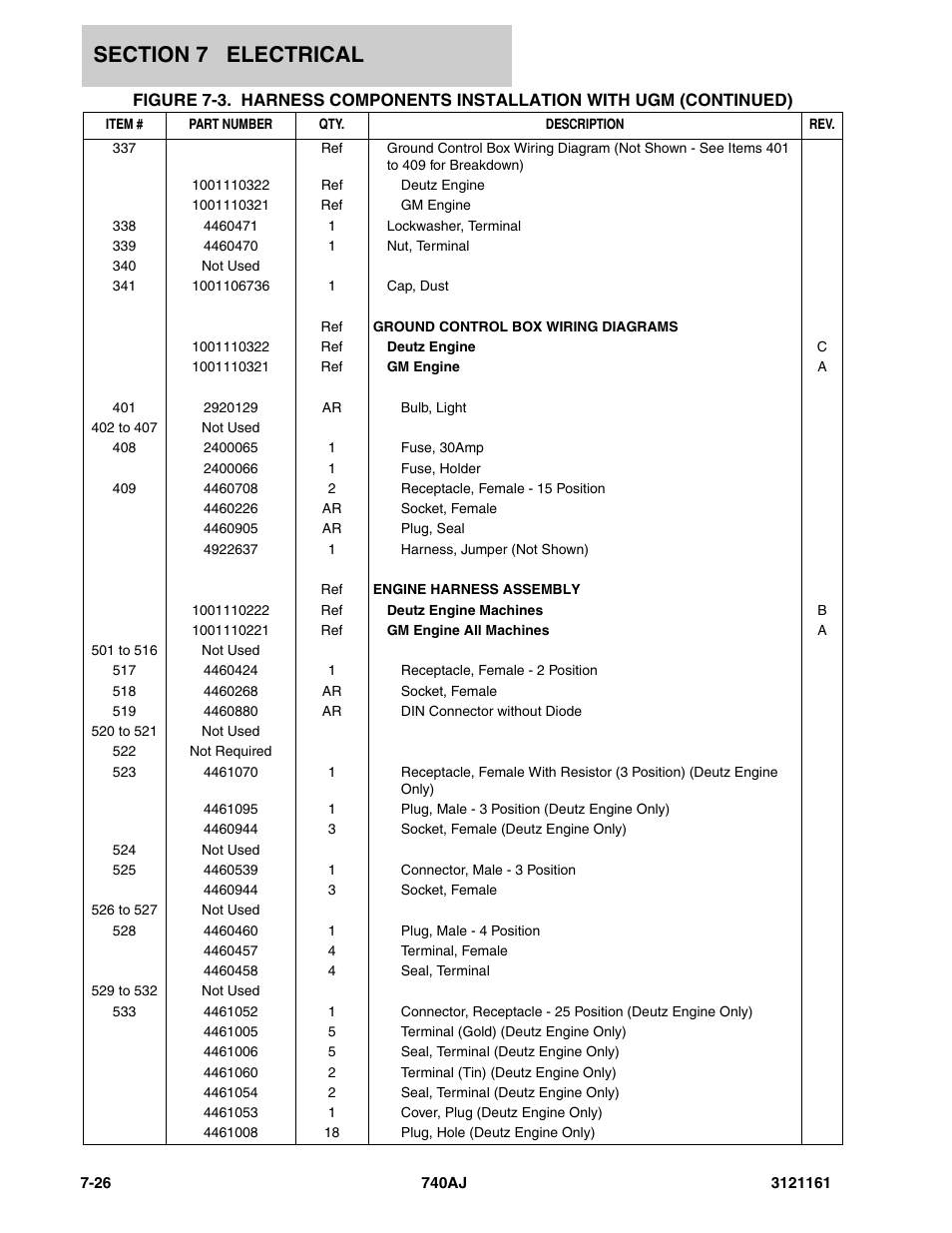 JLG 740AJ Parts Manual User Manual | Page 282 / 326