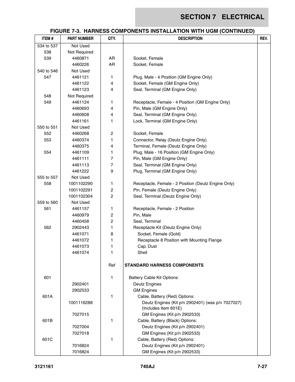 JLG 740AJ Parts Manual User Manual | Page 283 / 326