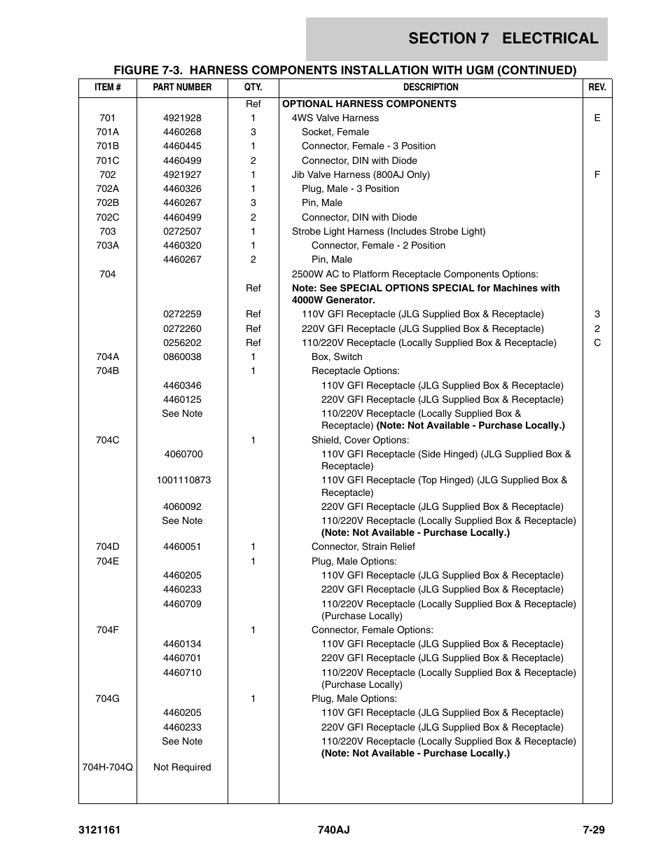 JLG 740AJ Parts Manual User Manual | Page 285 / 326