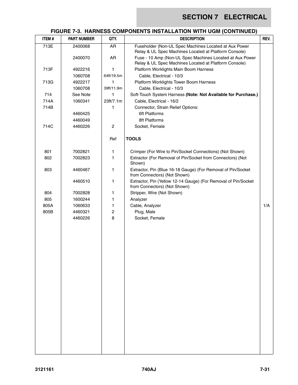 JLG 740AJ Parts Manual User Manual | Page 287 / 326