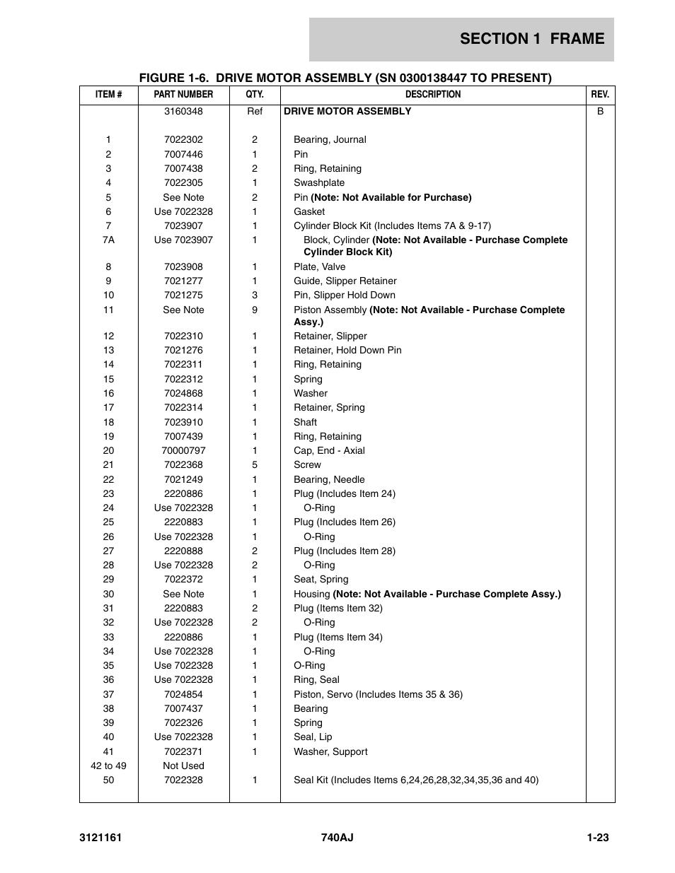 JLG 740AJ Parts Manual User Manual | Page 29 / 326