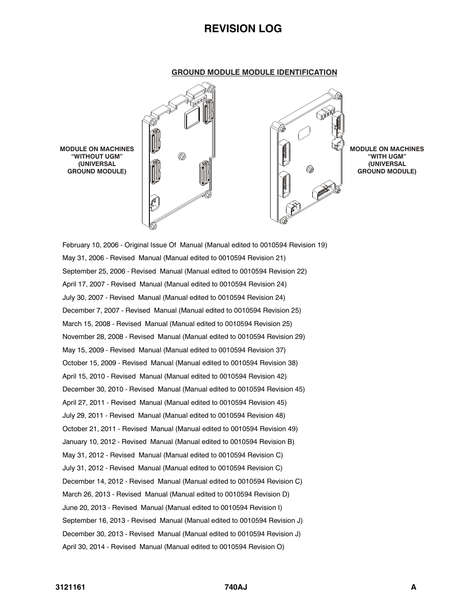 Revision log | JLG 740AJ Parts Manual User Manual | Page 3 / 326