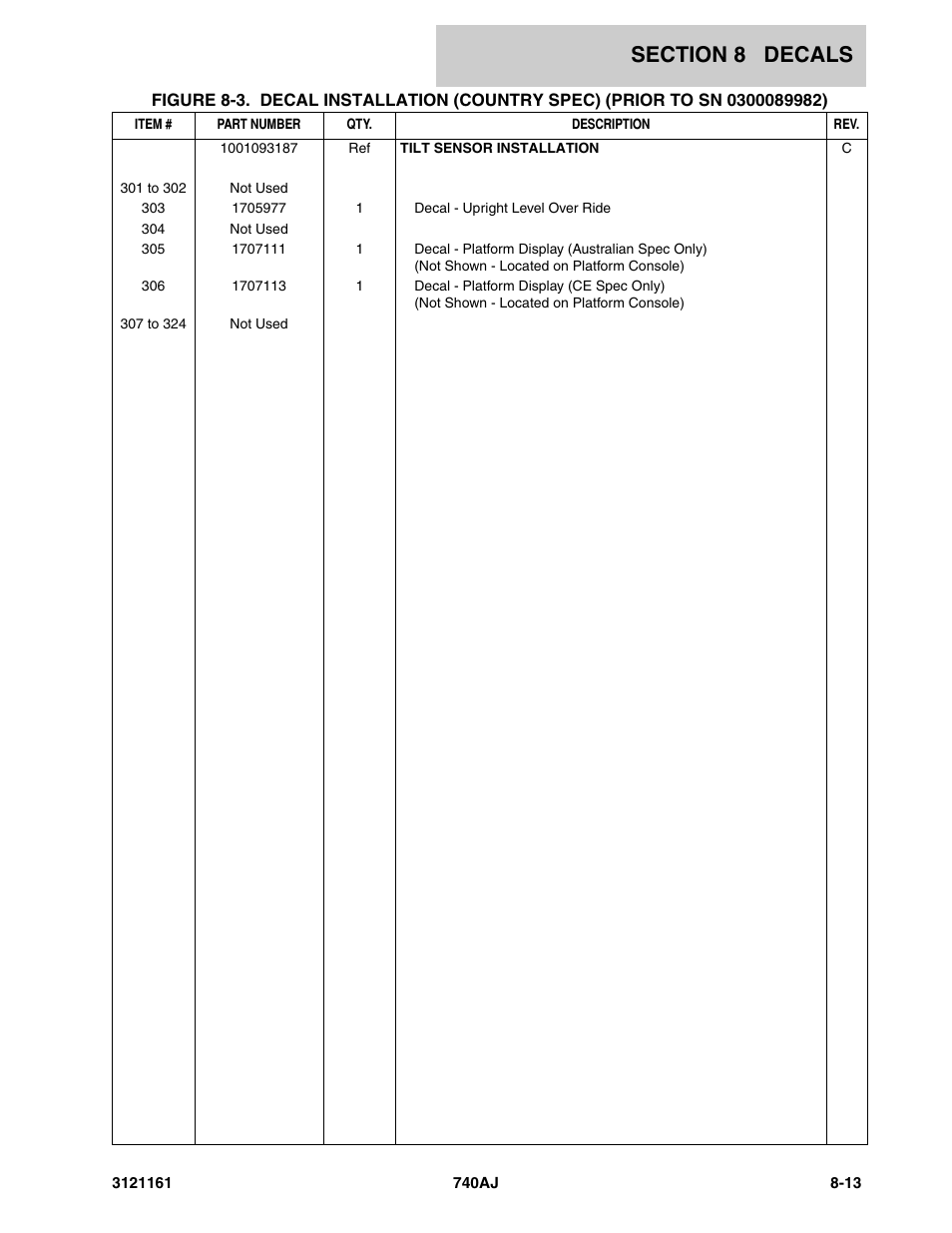 JLG 740AJ Parts Manual User Manual | Page 301 / 326