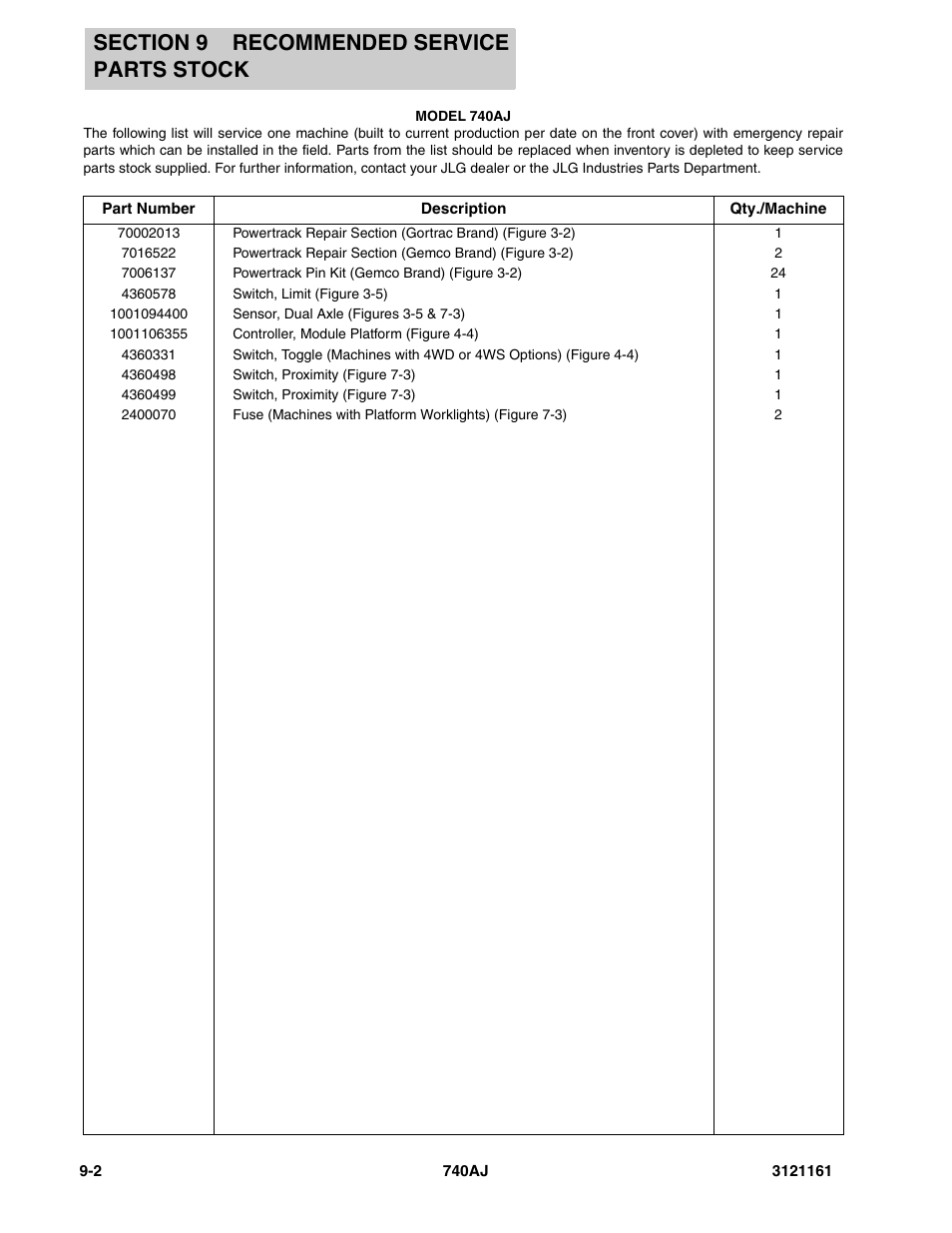 JLG 740AJ Parts Manual User Manual | Page 306 / 326