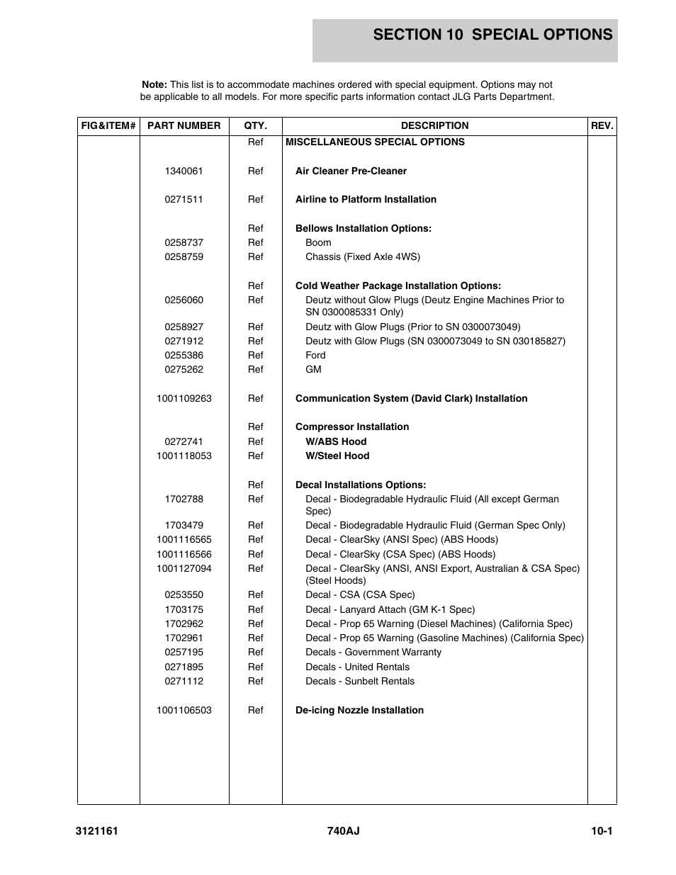 Section 10 special options, Section 10 - special options -1 | JLG 740AJ Parts Manual User Manual | Page 307 / 326