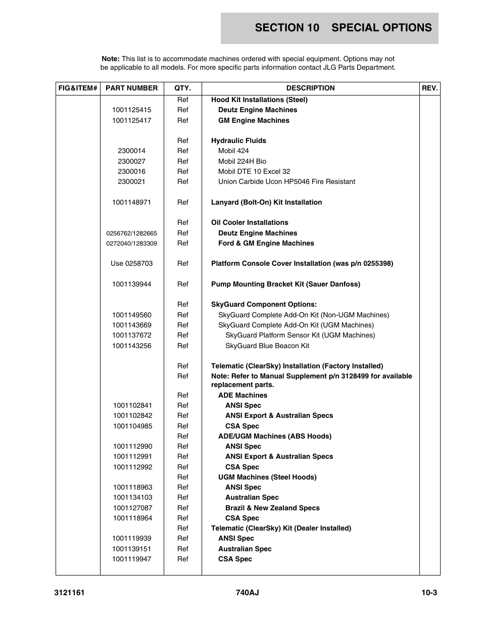 JLG 740AJ Parts Manual User Manual | Page 309 / 326