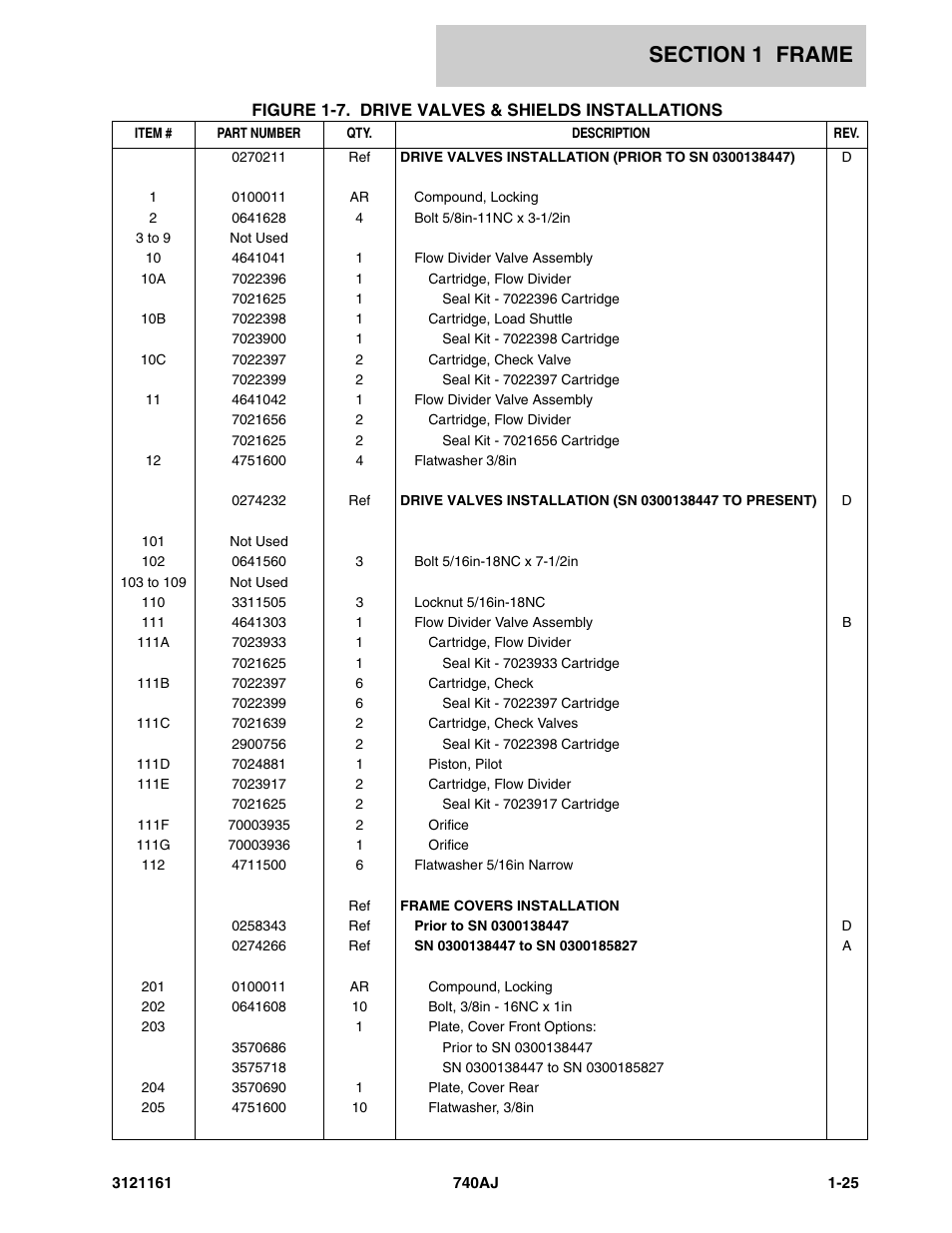 JLG 740AJ Parts Manual User Manual | Page 31 / 326