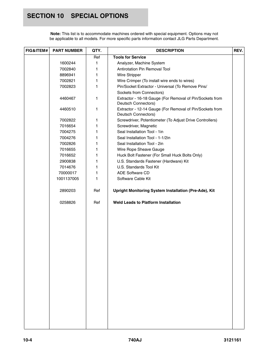 JLG 740AJ Parts Manual User Manual | Page 310 / 326