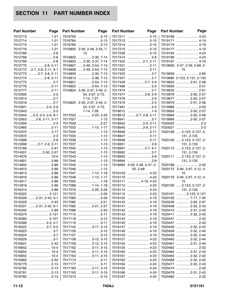 JLG 740AJ Parts Manual User Manual | Page 322 / 326