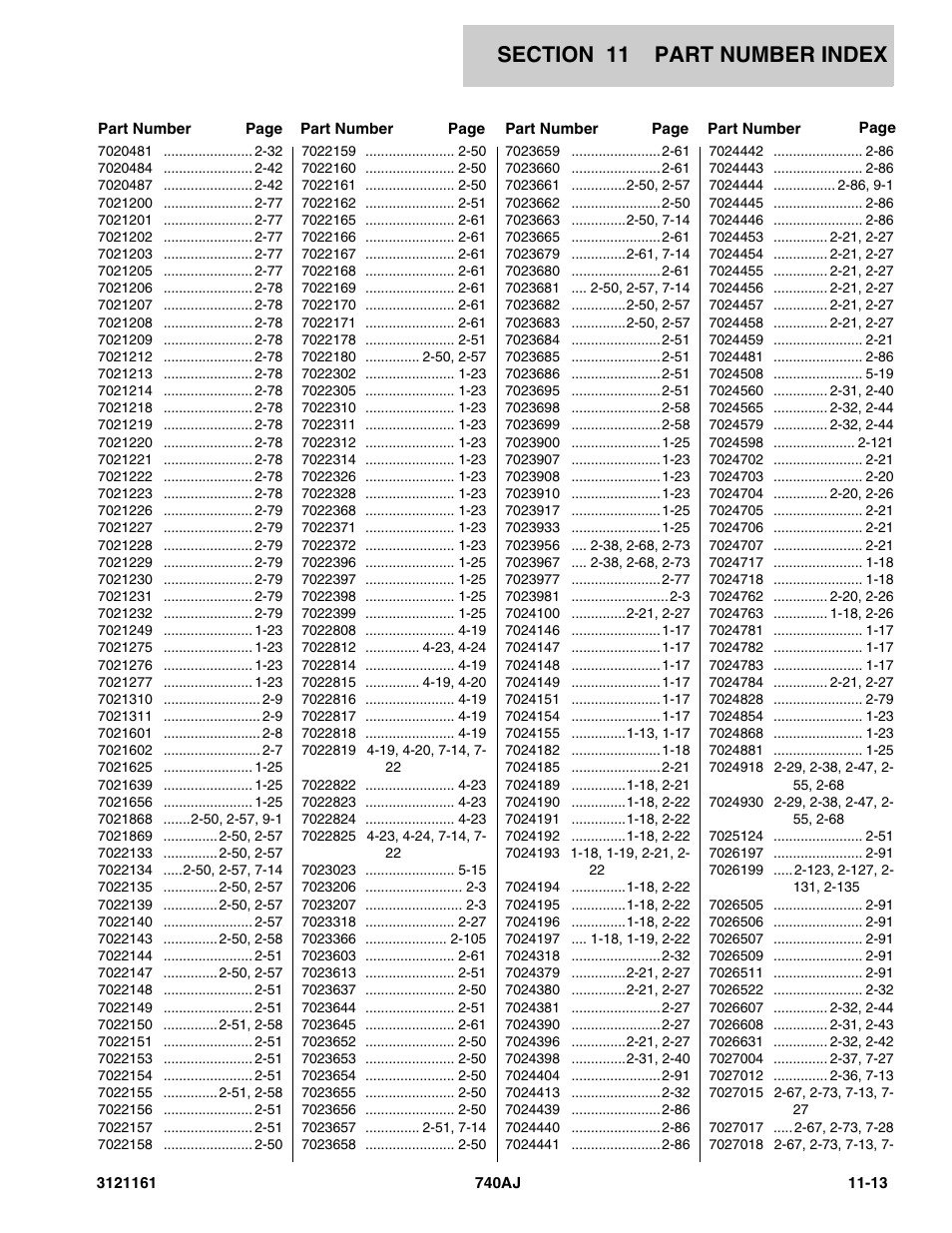 JLG 740AJ Parts Manual User Manual | Page 323 / 326