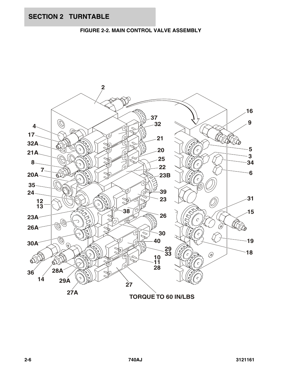 Figure 2-2. main control valve assembly | JLG 740AJ Parts Manual User Manual | Page 40 / 326