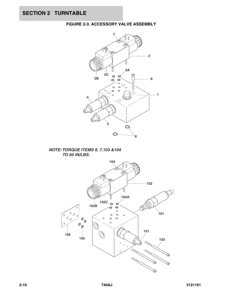 Figure 2-3. accessory valve assembly | JLG 740AJ Parts Manual User Manual | Page 44 / 326