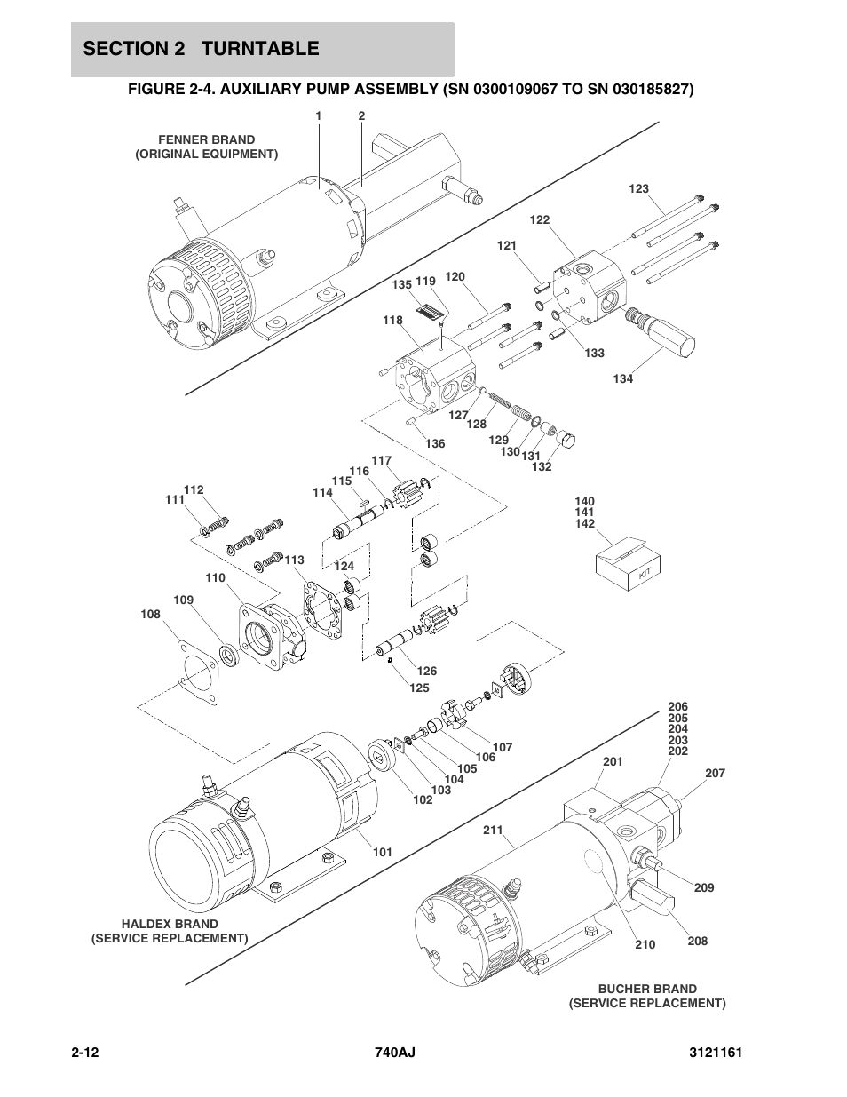 JLG 740AJ Parts Manual User Manual | Page 46 / 326