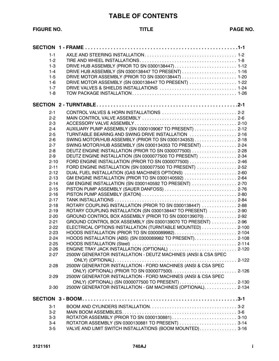 JLG 740AJ Parts Manual User Manual | Page 5 / 326