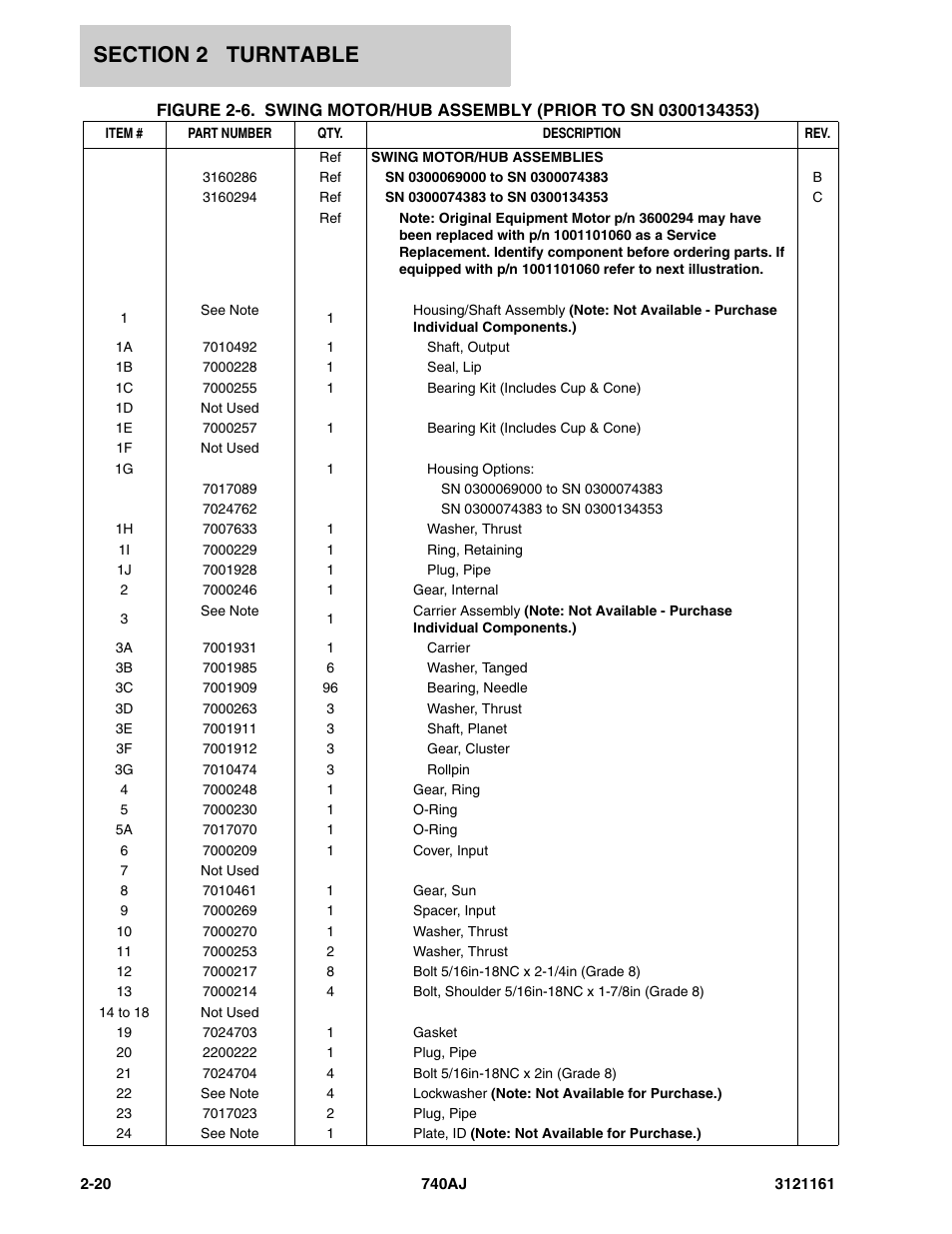 JLG 740AJ Parts Manual User Manual | Page 54 / 326