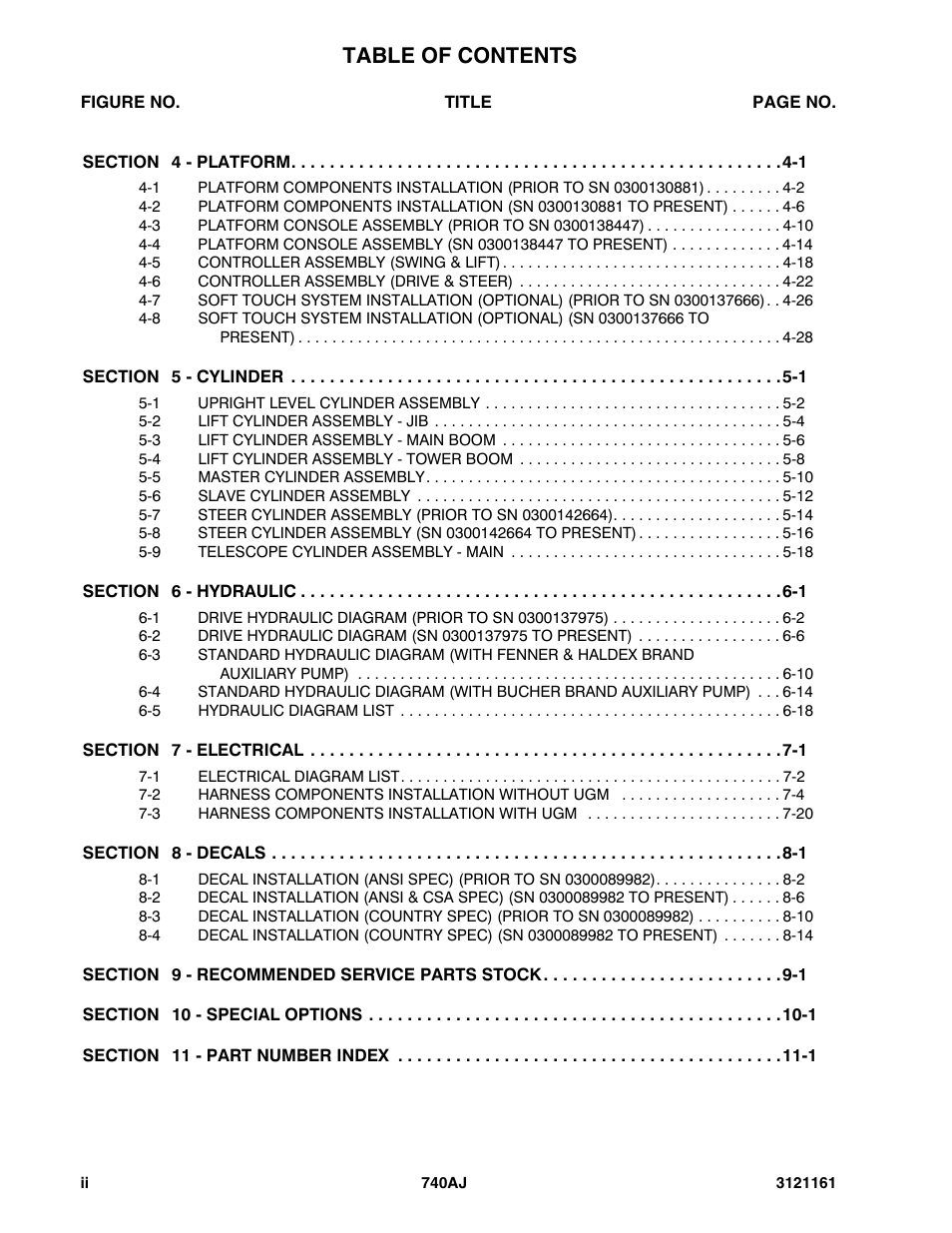 JLG 740AJ Parts Manual User Manual | Page 6 / 326