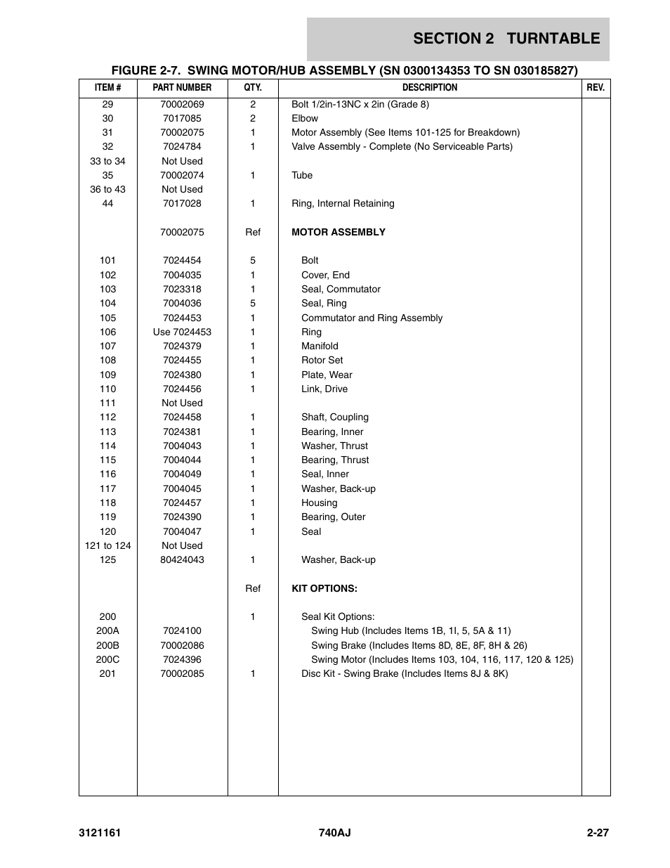 JLG 740AJ Parts Manual User Manual | Page 61 / 326