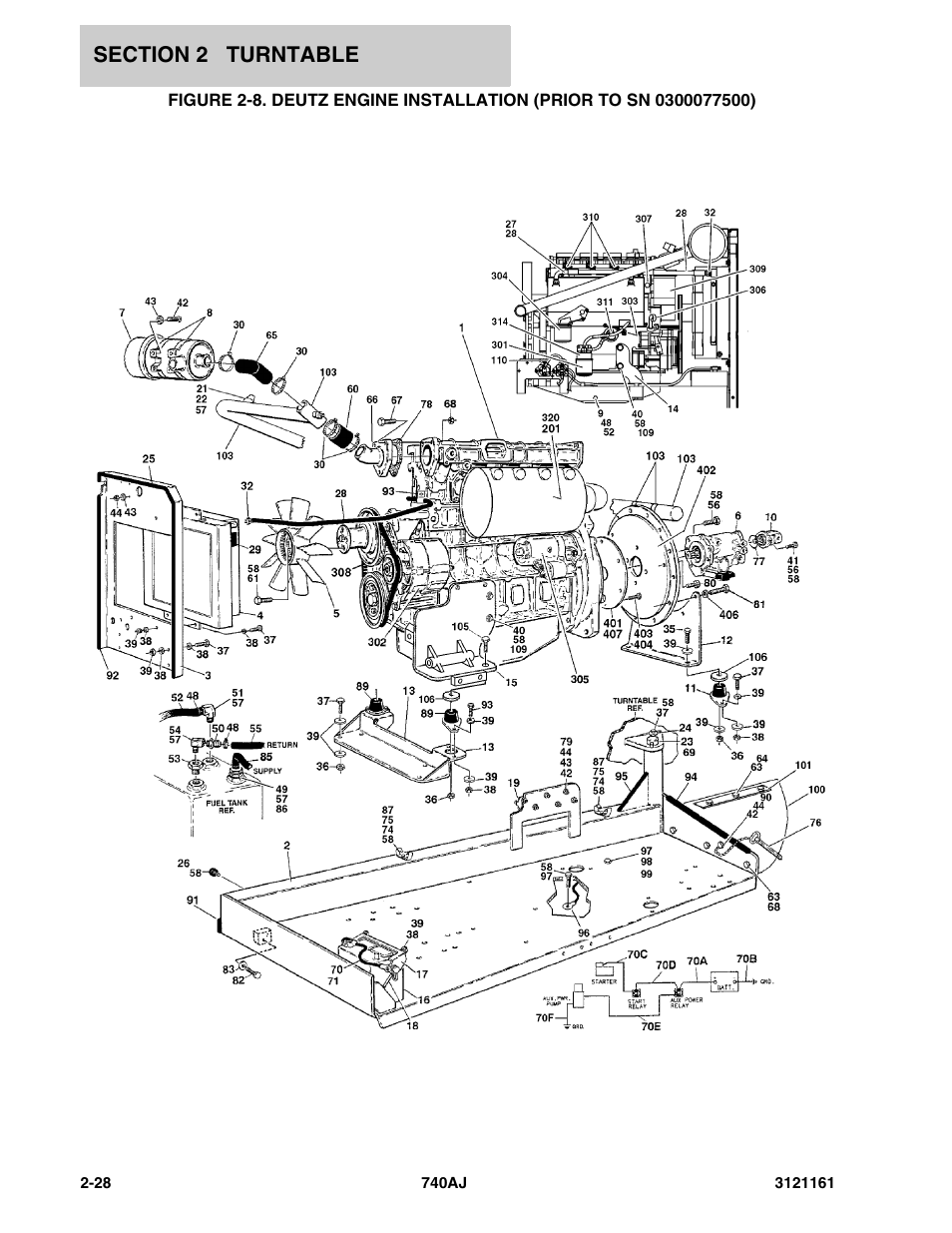 JLG 740AJ Parts Manual User Manual | Page 62 / 326