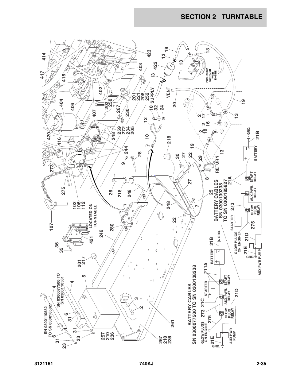 JLG 740AJ Parts Manual User Manual | Page 69 / 326