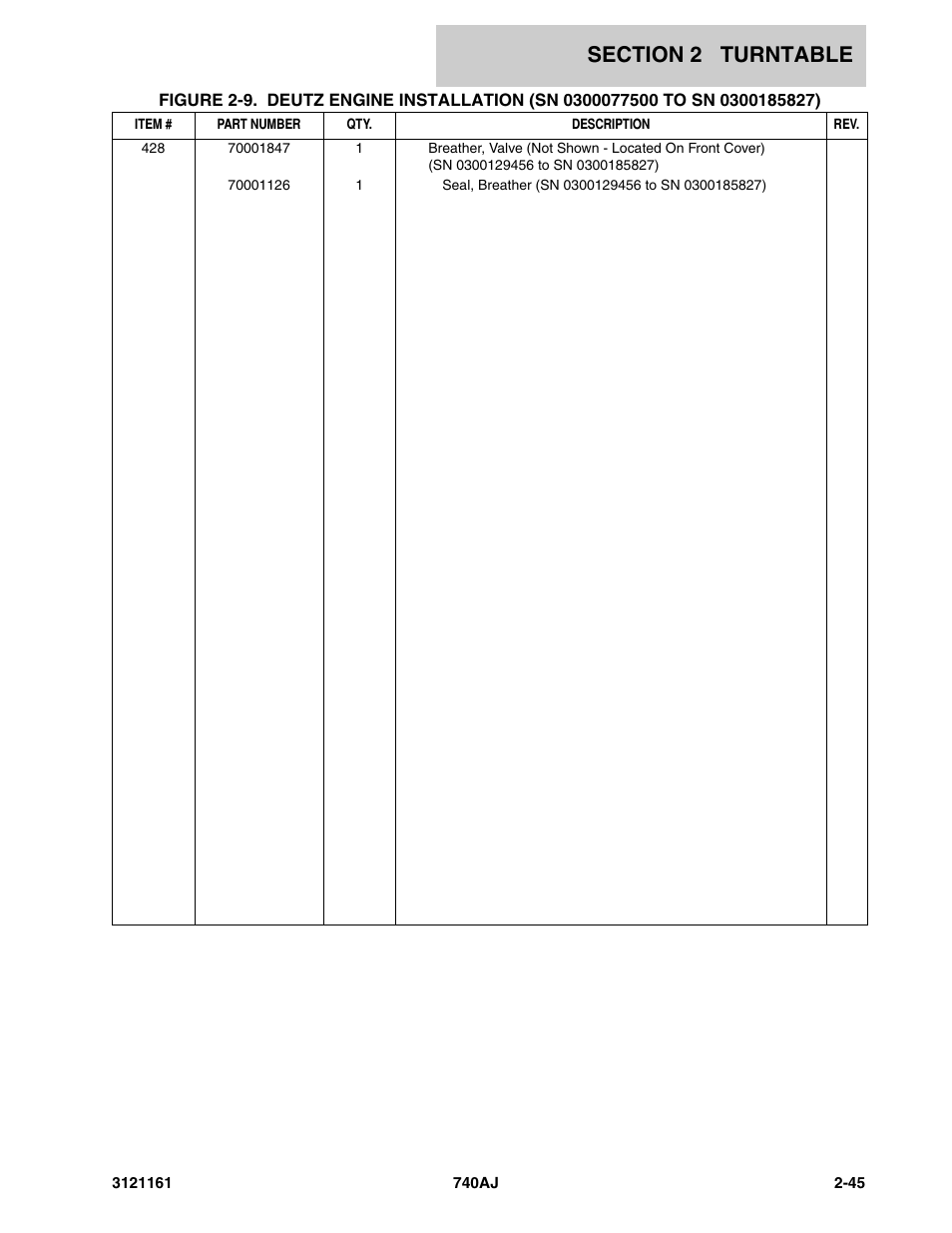 JLG 740AJ Parts Manual User Manual | Page 79 / 326