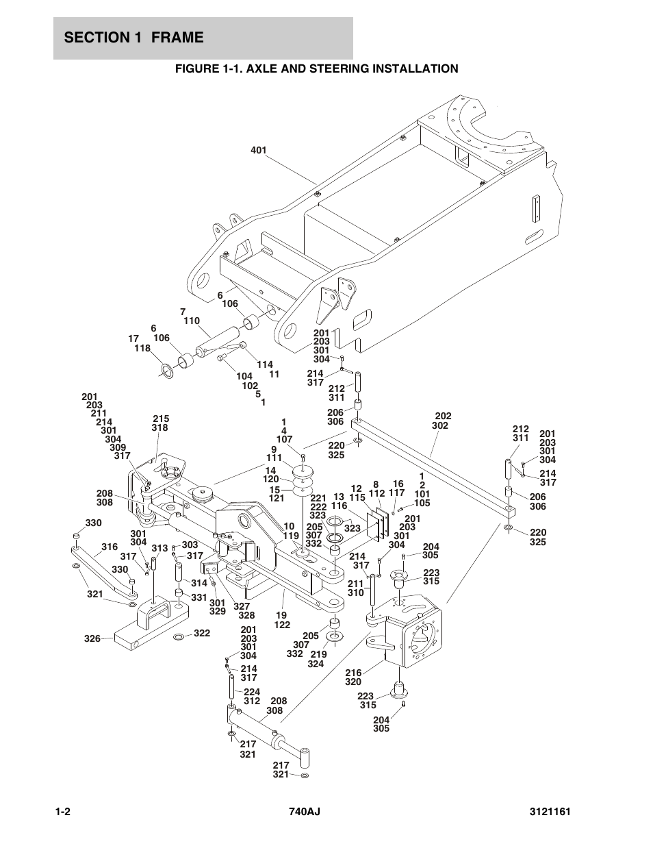 Figure 1-1. axle and steering installation | JLG 740AJ Parts Manual User Manual | Page 8 / 326