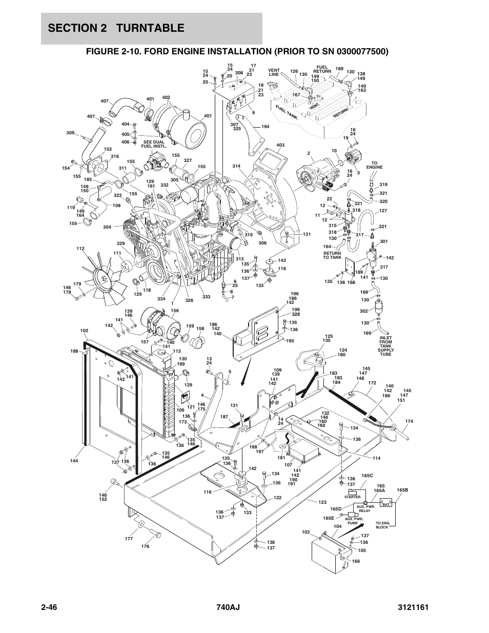 JLG 740AJ Parts Manual User Manual | Page 80 / 326