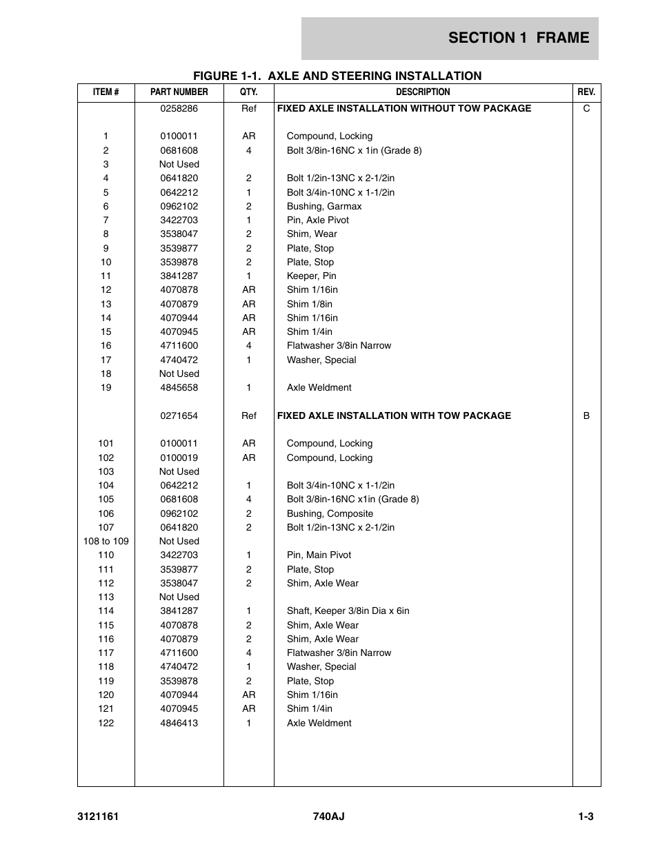 JLG 740AJ Parts Manual User Manual | Page 9 / 326