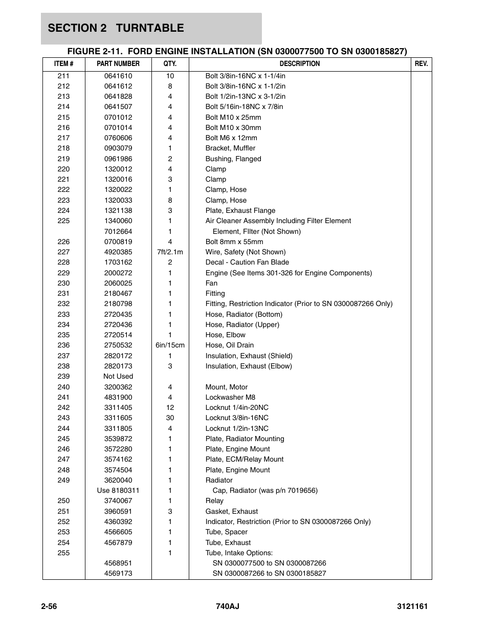 JLG 740AJ Parts Manual User Manual | Page 90 / 326