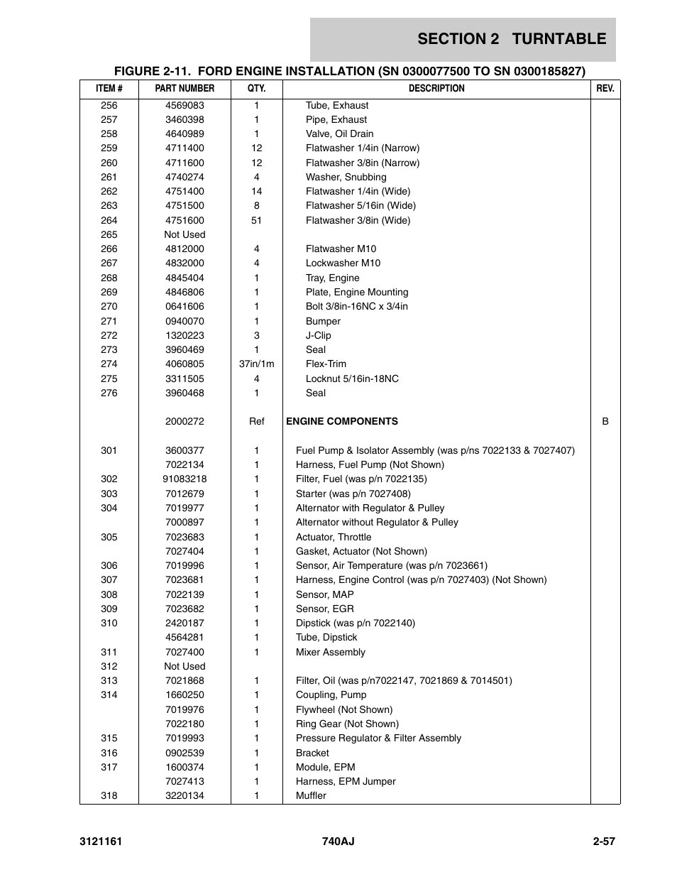 JLG 740AJ Parts Manual User Manual | Page 91 / 326