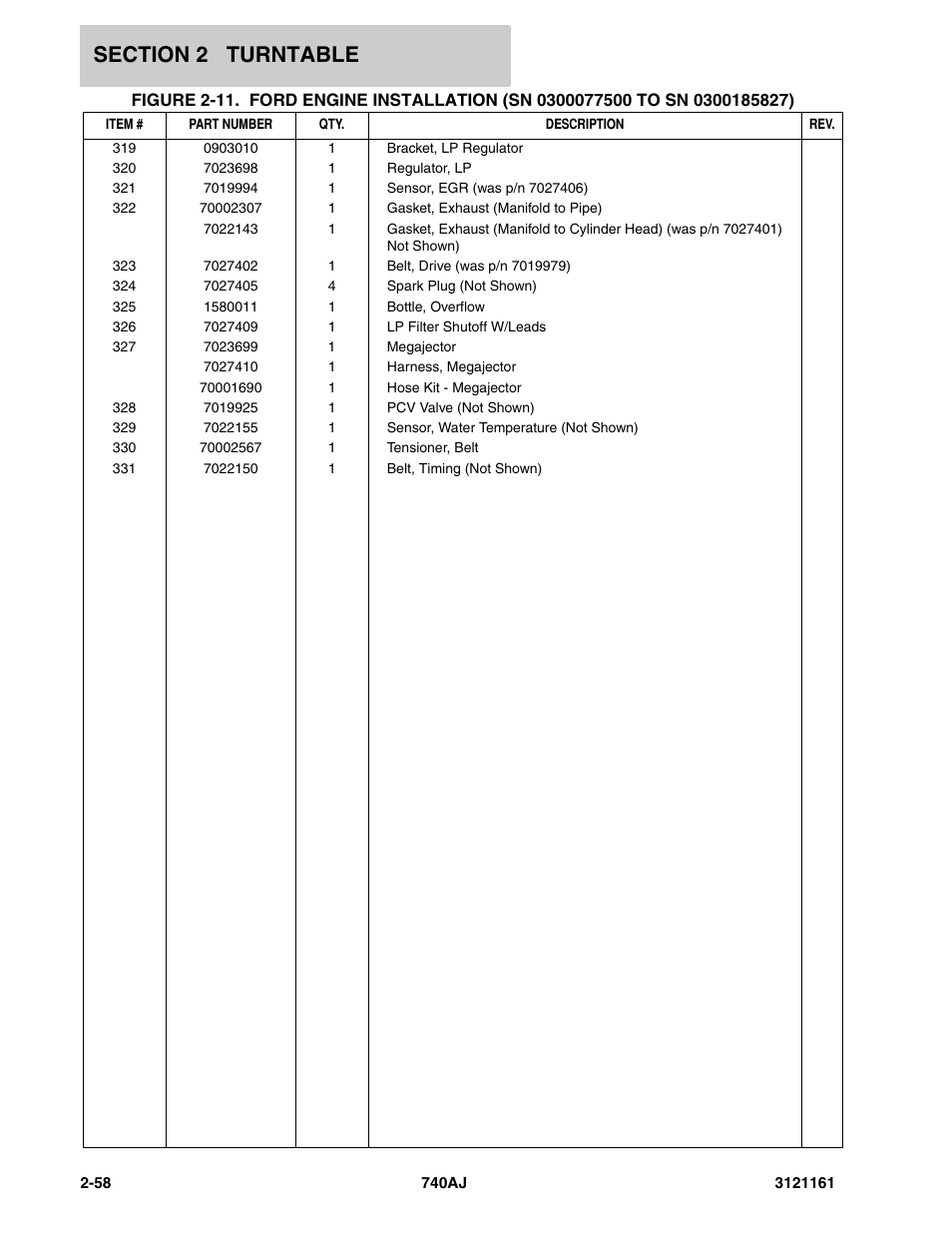 JLG 740AJ Parts Manual User Manual | Page 92 / 326