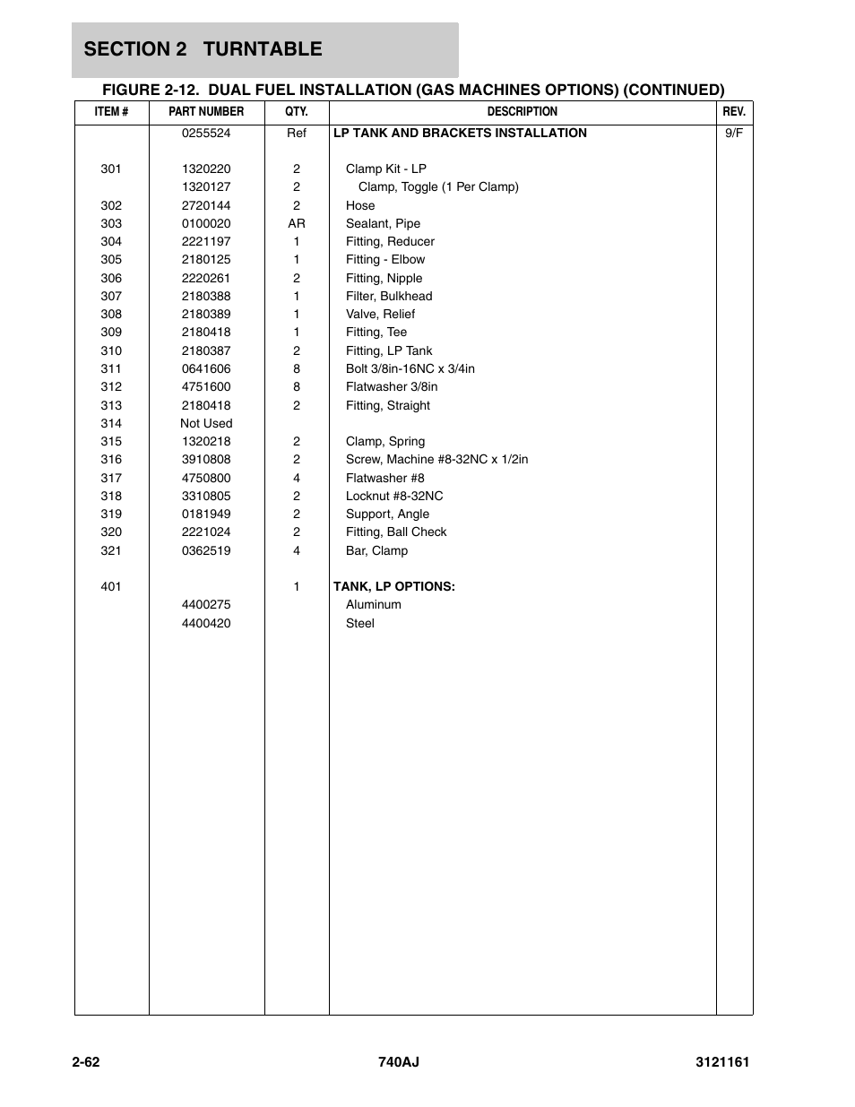 JLG 740AJ Parts Manual User Manual | Page 96 / 326