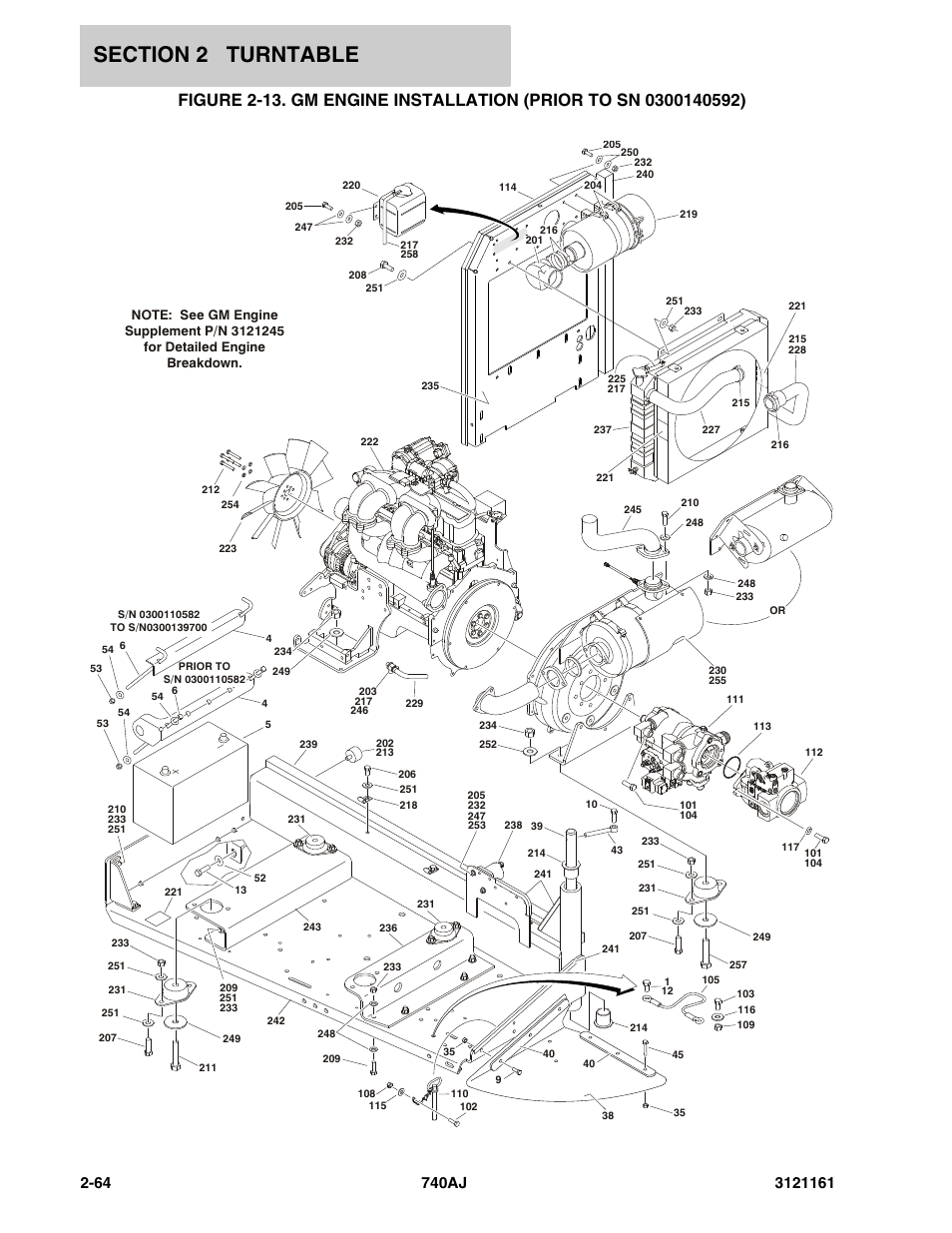 JLG 740AJ Parts Manual User Manual | Page 98 / 326