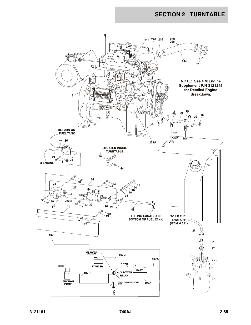 JLG 740AJ Parts Manual User Manual | Page 99 / 326