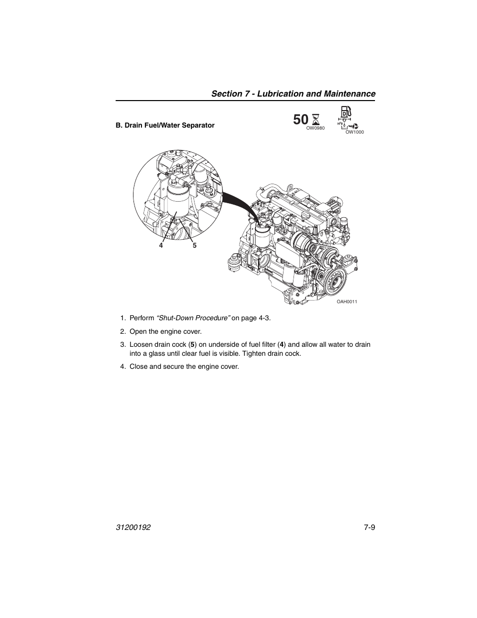 JLG G6-23A Operator Manual User Manual | Page 101 / 126